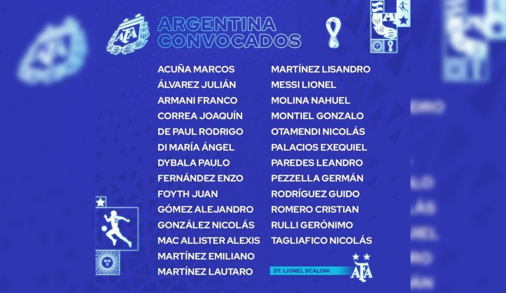 Lionel Scaloni confirmó los 26 integrantes de la lista de la Selección Argentina