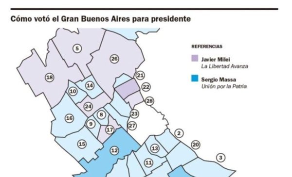 Massa prevaleció en el Conurbano pero la diferencia no fue la esperada